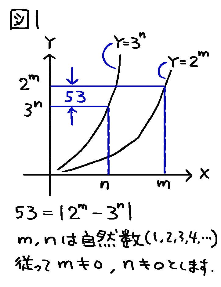 0043747c-ce89-4cf7-939a-9deaca9370f5