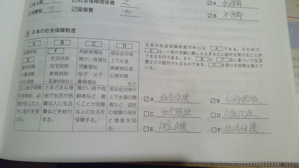 四字熟語、、、？