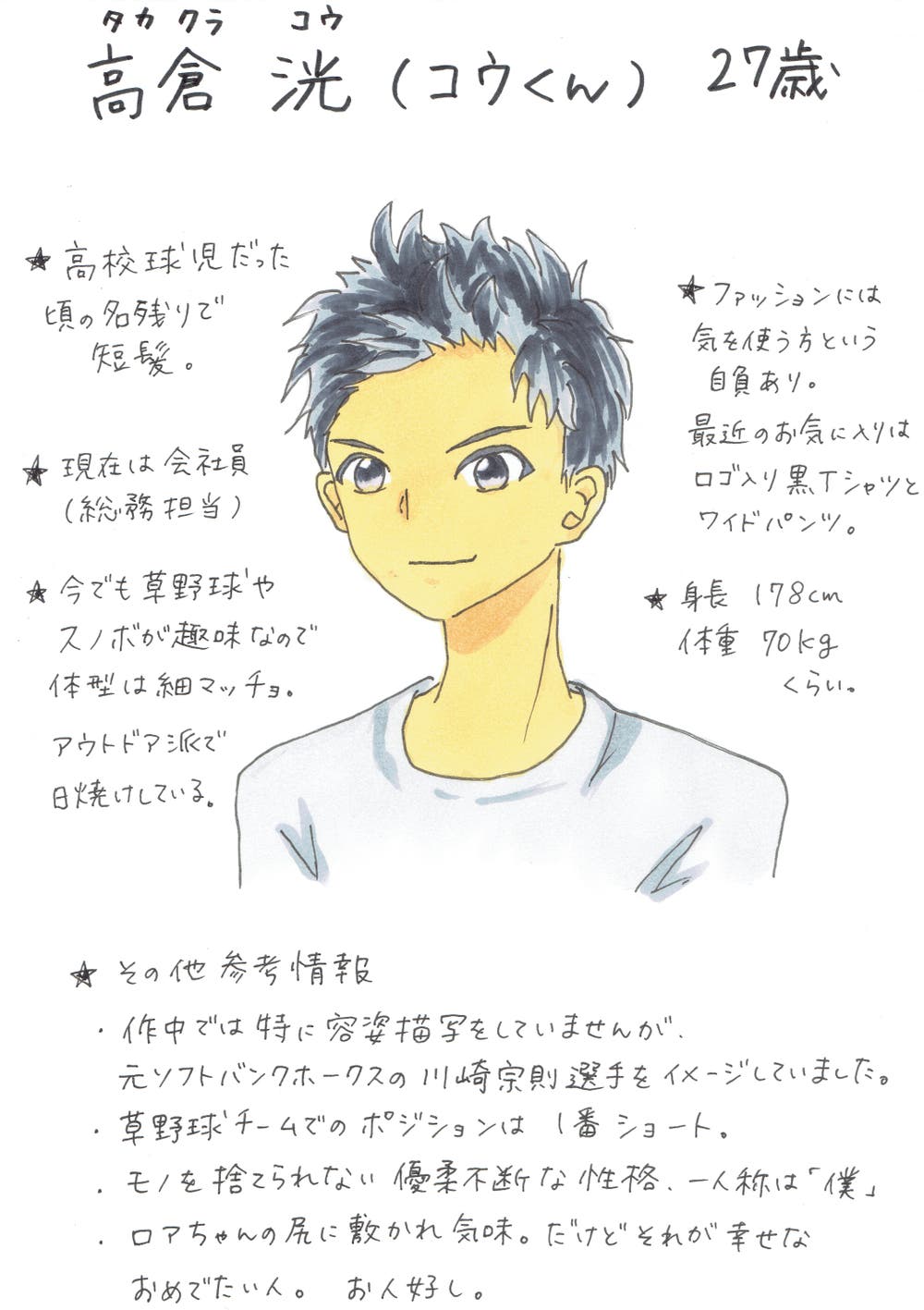 『ダン・シャーリーに訊いてみな！』より🌸コウ君キャラデザ