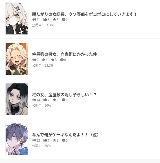 以外に、ケーキが一番人気！？