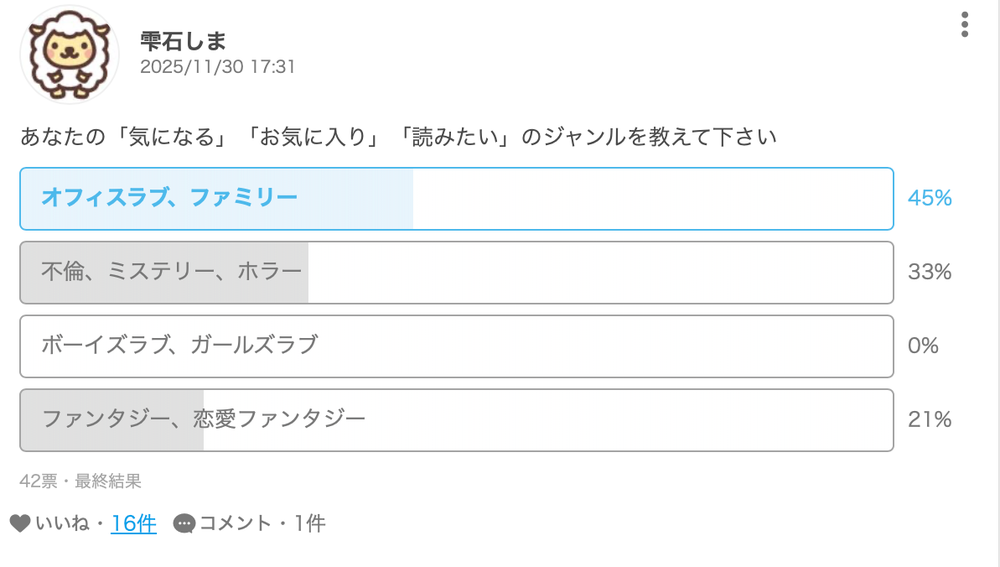 ２０２５年１２月アンケートの結果です