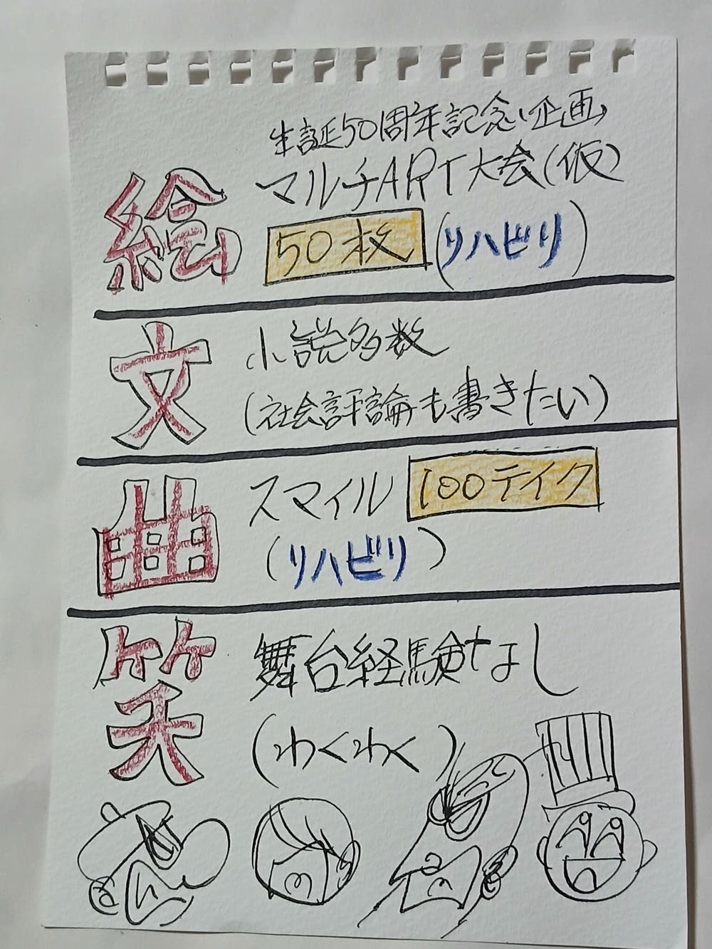 ふむ