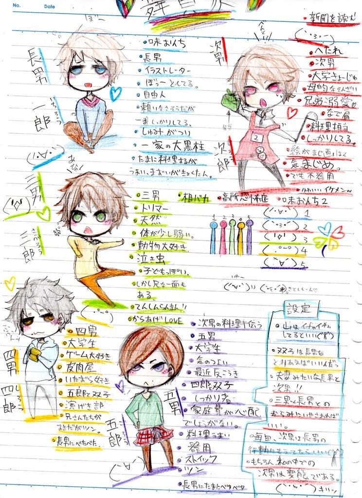 舞賀家せってい！！