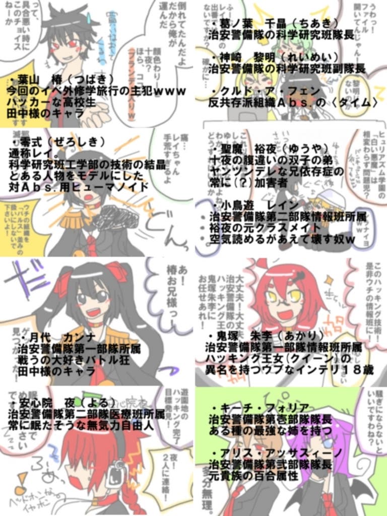 イラスト イベ外修学旅行キャラ説明 依神未々 Twitterにいます 小説投稿エブリスタ イラスト イベ外修学旅行キャラ説明 依神未々 Twitterにいます 小説投稿エブリスタ