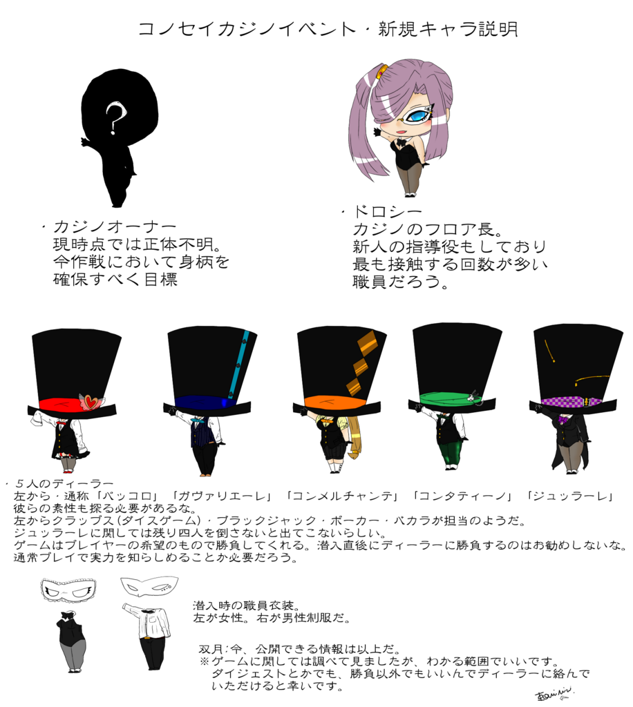 カジノイベント詳細。