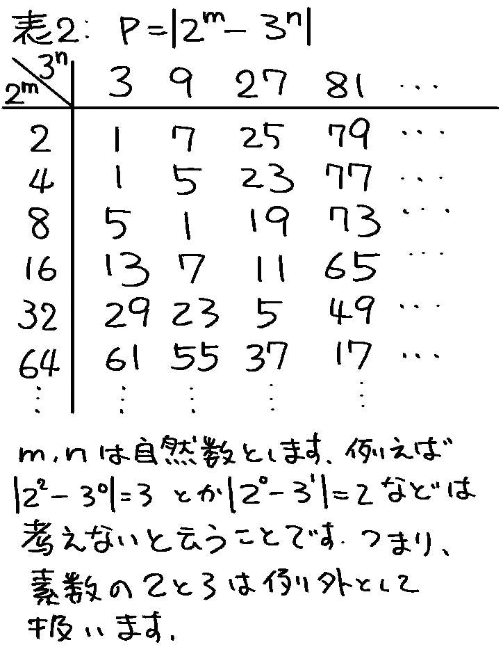 ee1986d7-b159-4ac4-8215-b5a298532ae9